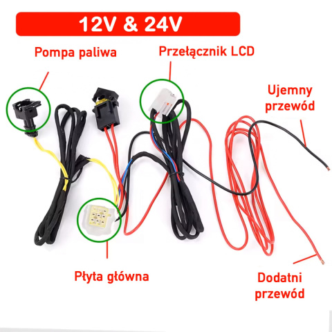 Wiązka Kabli Do Chińskiego Ogrzewania Postojowego Kable 12V 24V Standheiz Wiązka Kabli Do Chińskiego Ogrzewania Postojowego Kable 12V 24V Standheiz