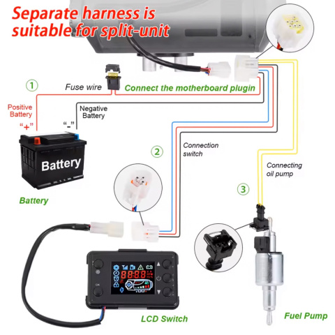Wiązka Kabli Do Chińskiego Ogrzewania Postojowego Kable 12V 24V Standheiz Wiązka Kabli Do Chińskiego Ogrzewania Postojowego Kable 12V 24V Standheiz